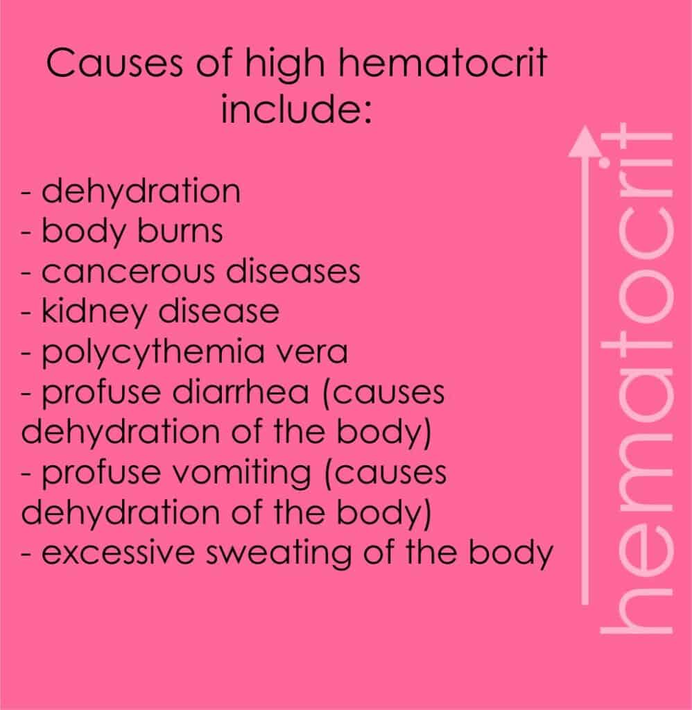 high hematocrit