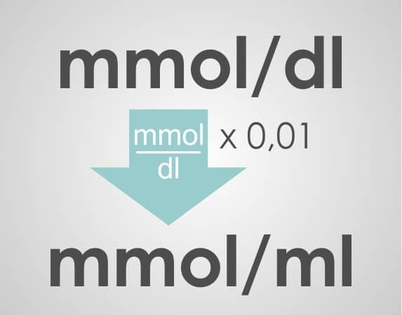 mmol/dl to mmol/ml calculator