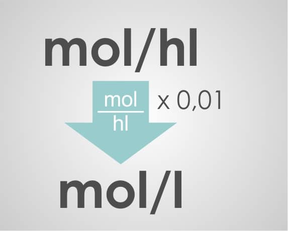 mol/hl to mol/l calculator