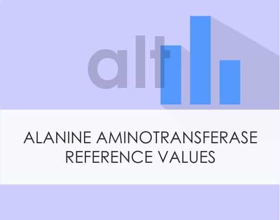 Alanine aminotransferase reference values